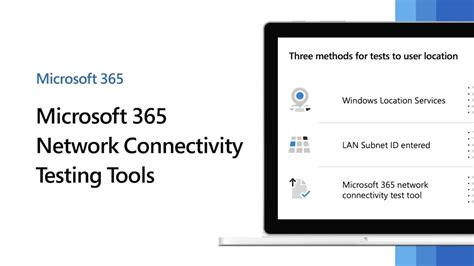 Microsoft 365 network connectivity test.